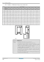 Preview for 200 page of Daikin Altherma CHYHBH05AF Installer'S Reference Manual