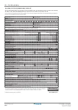 Предварительный просмотр 210 страницы Daikin Altherma CHYHBH05AF Installer'S Reference Manual