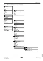 Preview for 7 page of Daikin Altherma CHYHBH05AF Operation Manual