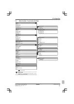 Preview for 69 page of Daikin Altherma EABH-D6V Installer'S Reference Manual