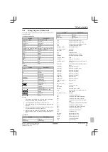 Preview for 87 page of Daikin Altherma EABH-D6V Installer'S Reference Manual