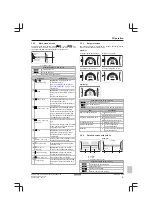 Предварительный просмотр 5 страницы Daikin Altherma EABH16DA9W Operation Manual