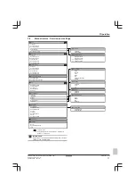 Предварительный просмотр 11 страницы Daikin Altherma EABH16DA9W Operation Manual