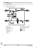 Preview for 22 page of Daikin Altherma EAVH16S18DA6V Installation Manual