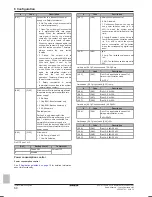 Предварительный просмотр 64 страницы Daikin Altherma EAVH16S18DA6V Installer'S Reference Manual