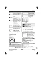 Preview for 5 page of Daikin Altherma
EAVH16S23DA6V(G) Operation Manual