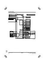 Предварительный просмотр 86 страницы Daikin Altherma EAVZ-D6V Installer'S Reference Manual