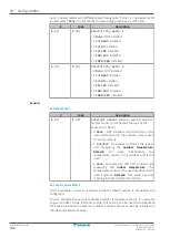 Preview for 146 page of Daikin Altherma EAVZ16S18DA6V Installer'S Reference Manual