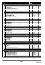 Предварительный просмотр 20 страницы Daikin Altherma EBHQ-BB6V3 Operation Manual