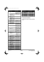 Предварительный просмотр 48 страницы Daikin Altherma EBHQ-BV3 Installation Manual