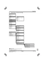 Предварительный просмотр 7 страницы Daikin Altherma EBLQ011-016C3V3 Operation Manual