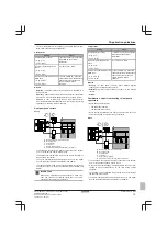 Предварительный просмотр 15 страницы Daikin Altherma EBLQ011-016CV3 Installer'S Reference Manual