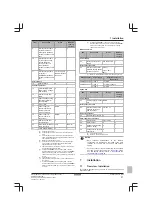 Preview for 31 page of Daikin Altherma EBLQ011-016CV3 Installer'S Reference Manual