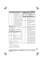 Preview for 55 page of Daikin Altherma EBLQ011-016CV3 Installer'S Reference Manual