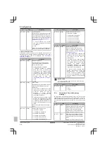 Preview for 56 page of Daikin Altherma EBLQ011-016CV3 Installer'S Reference Manual