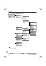 Preview for 76 page of Daikin Altherma EBLQ011-016CV3 Installer'S Reference Manual