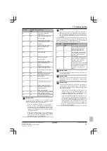 Preview for 87 page of Daikin Altherma EBLQ011-016CV3 Installer'S Reference Manual