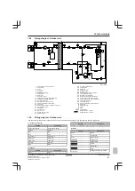 Preview for 91 page of Daikin Altherma EBLQ011-016CV3 Installer'S Reference Manual