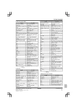 Предварительный просмотр 93 страницы Daikin Altherma EBLQ011-016CV3 Installer'S Reference Manual