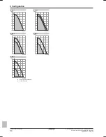 Preview for 64 page of Daikin Altherma EBLQ011CA3V3 Installer'S Reference Manual