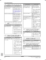 Предварительный просмотр 74 страницы Daikin Altherma EBLQ011CA3V3 Installer'S Reference Manual