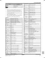 Preview for 81 page of Daikin Altherma EBLQ011CA3V3 Installer'S Reference Manual