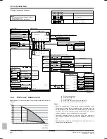 Preview for 84 page of Daikin Altherma EBLQ011CA3V3 Installer'S Reference Manual