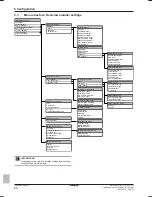 Preview for 20 page of Daikin Altherma EBLQ011CAV3 Installation Manual