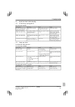 Preview for 23 page of Daikin Altherma EBLQ011CAV3 Service Manual