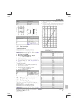 Preview for 79 page of Daikin Altherma EBLQ011CAV3 Service Manual