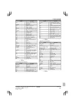 Предварительный просмотр 103 страницы Daikin Altherma EBLQ011CAV3 Service Manual