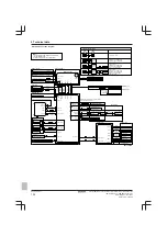 Предварительный просмотр 104 страницы Daikin Altherma EBLQ011CAV3 Service Manual