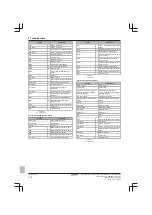 Предварительный просмотр 114 страницы Daikin Altherma EBLQ011CAV3 Service Manual