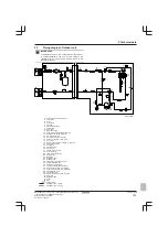 Preview for 123 page of Daikin Altherma EBLQ011CAV3 Service Manual