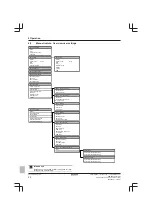 Preview for 20 page of Daikin Altherma EBLQ011CAV3 User Reference Manual