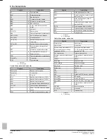 Preview for 26 page of Daikin Altherma EBLQ014CAV3 Installation Manual