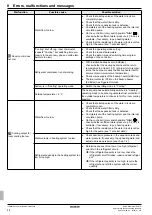 Предварительный просмотр 48 страницы Daikin Altherma EBLQ05C2V3 Installation And Maintenance Instructions Manual