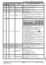 Предварительный просмотр 51 страницы Daikin Altherma EBLQ05C2V3 Installation And Maintenance Instructions Manual