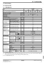 Предварительный просмотр 61 страницы Daikin Altherma EBLQ05C2V3 Installation And Maintenance Instructions Manual