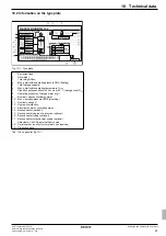 Preview for 63 page of Daikin Altherma EBLQ05C2V3 Installation And Maintenance Instructions Manual