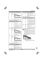 Preview for 15 page of Daikin Altherma EBLQ05CAV3 Installation Manual