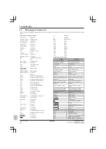 Preview for 22 page of Daikin Altherma EBLQ05CAV3 Installation Manual