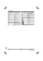 Preview for 24 page of Daikin Altherma EBLQ05CAV3 Installation Manual