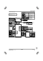 Предварительный просмотр 25 страницы Daikin Altherma EBLQ05CAV3 Installation Manual