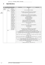 Preview for 6 page of Daikin Altherma EDLQ011-016AA6V3 Manual