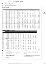 Preview for 9 page of Daikin Altherma EDLQ011-016AA6V3 Manual