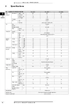 Preview for 12 page of Daikin Altherma EDLQ011-016AA6V3 Technical Data Manual