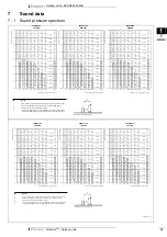 Preview for 19 page of Daikin Altherma EDLQ011-016AA6V3 Technical Data Manual