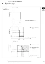 Preview for 33 page of Daikin Altherma EDLQ011-016AA6V3 Technical Data Manual