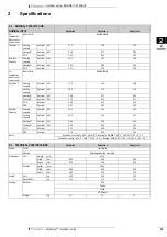 Preview for 39 page of Daikin Altherma EDLQ011-016AA6V3 Technical Data Manual